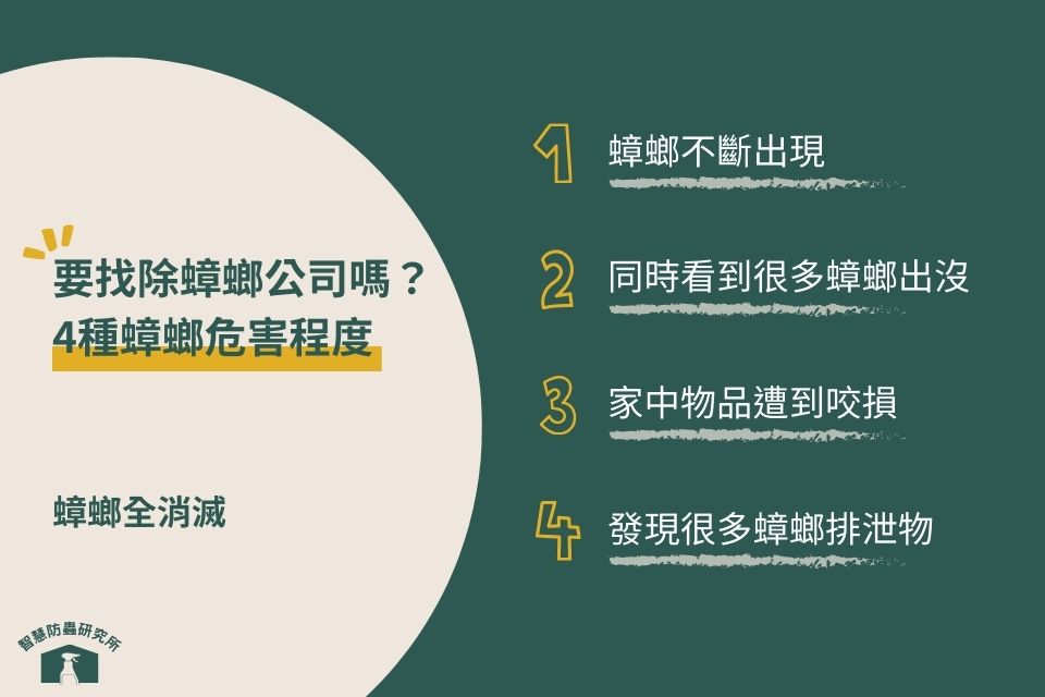 4種狀況檢視蟑螂危害程度