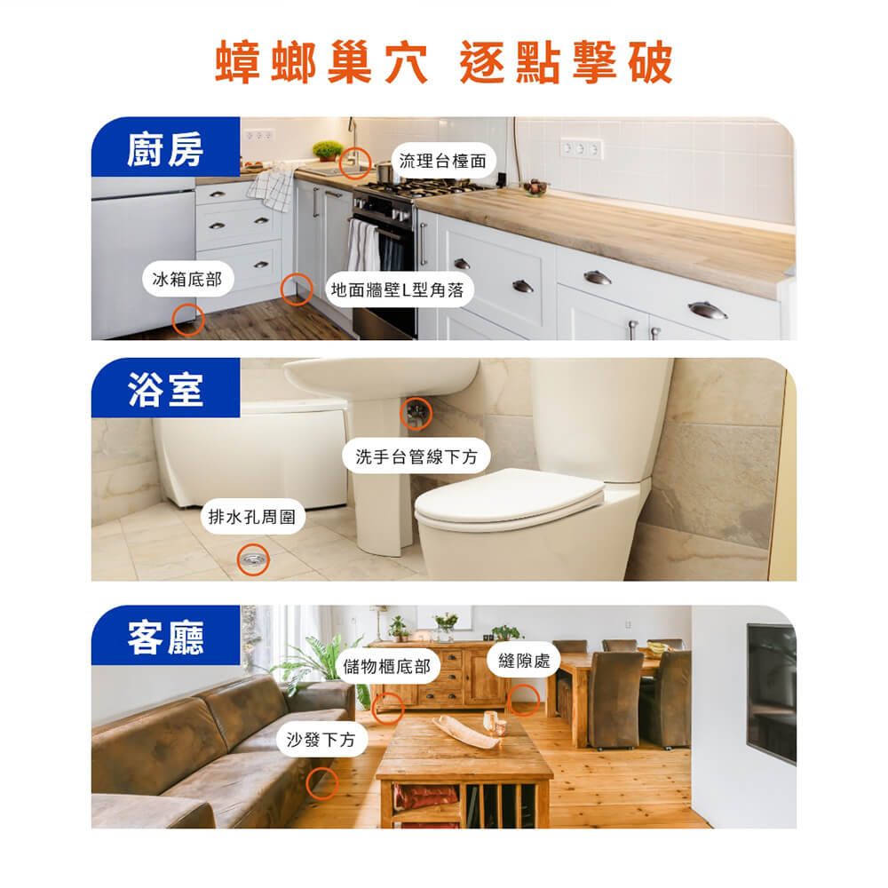 除蟑凝膠適用區域