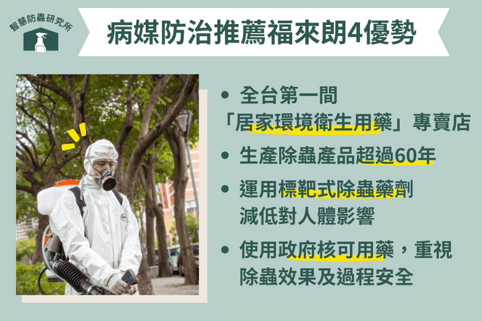 福來朗優勢